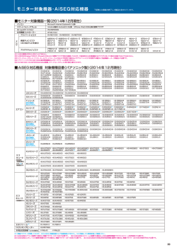 モニター対象機器・AiSEG対応機器一覧（2014年12月現在）をPDFで見る