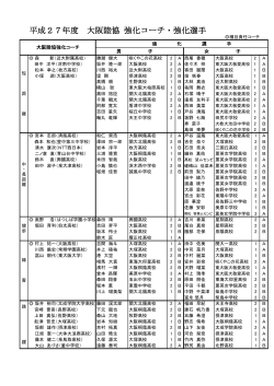 平成27年度 大阪陸協 強化コーチ・強化選手