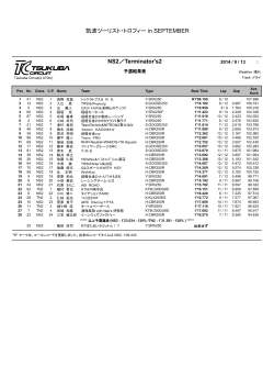 筑波ツーリスト・トロフィー in SEPTEMBER