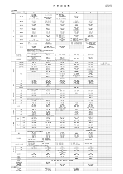 外来担当表