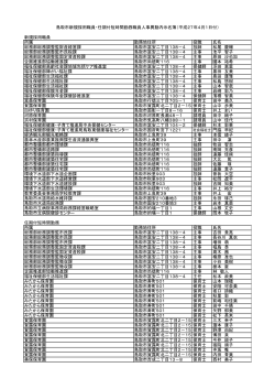 新規採用職員 所属 勤務地住所 役職 氏名 総務部総務調整監