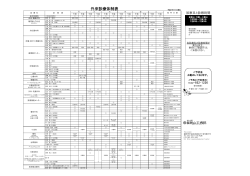 外来診療体制表 - 福岡山王病院