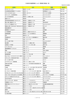(平成27年1月13日現在)（PDF：869KB）