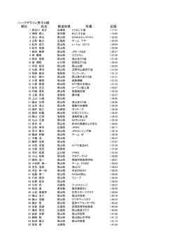 A組 50歳以上