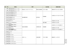 資料5-2-2 [PDFファイル／50KB]