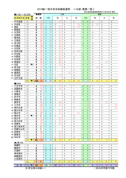 PDFダウンロード - 民主党 東京都総支部連合会