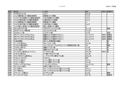 内用薬（PDF）