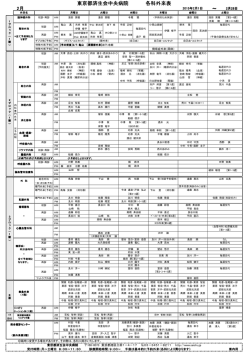 外来診療表 2015/01/01～(PDF)