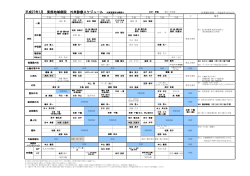 東部地域病院 外来診療スケジュールH26年度(296.2KB)