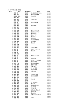 B組 35～49歳