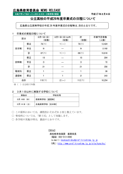 公立高校の平成26年度卒業式の日程 (PDFファイル)