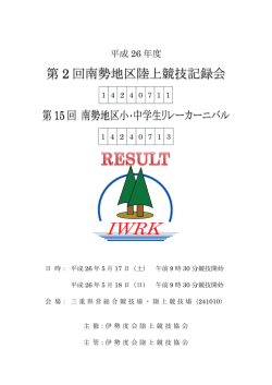 IW WRK RK - IWRK伊勢度会陸上競技協会