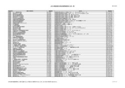 JSCA構造設計責任賠償保険加入者一覧