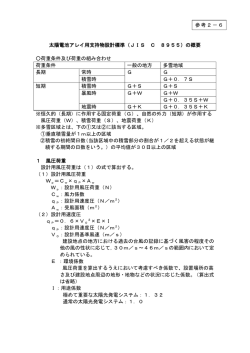 太陽電池アレイ用支持物設計標準（JIS C 8955）の概要 荷重条件及び