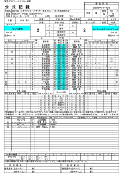 公式記録 - 関西クラブユースサッカー連盟