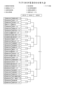 アイアイ杯争奪第6回古都大会 - 京都西京極ボーイズ／ブレーブス