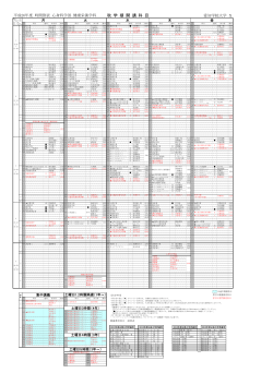 X H26 - 愛知学院大学