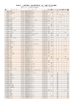 練馬区 一般廃棄物収集運搬業者一覧（PDF：343KB）
