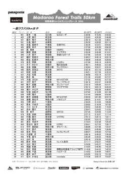 一般クラス50km女子