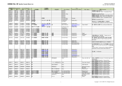 末岡武彦 作品一覧 Takehiko Sueoka Works List