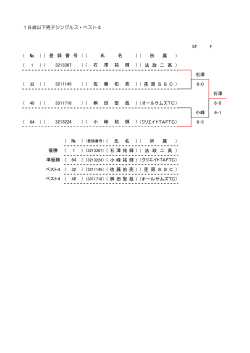SF F （ № ） （ 所 属 ） （ 1 ） （ 法 政 二 高 ） 石澤 （ 32 ） （ 荏 原 S S C