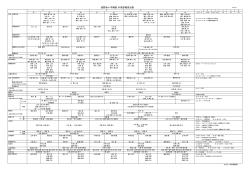 診療担当表を更新しました（平成26年12月1日現在）
