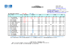北米西岸航路輸入① - MOL JAPAN