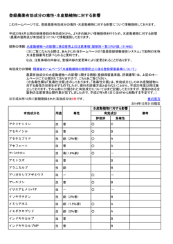 登録農薬有効成分の毒性・水産動植物に対する影響（PDF:261KB）