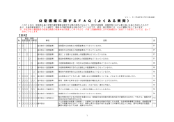 公定価格に関するFAQ（よくある質問）（Ver.5）