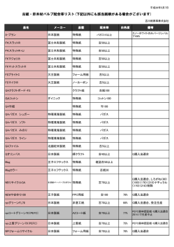 古紙・非木材パルプ配合率リスト(下記以外にも該当銘柄が