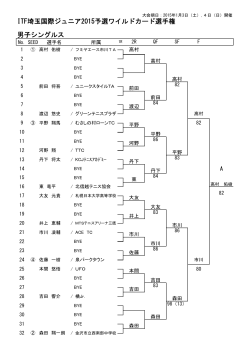 ITF埼玉国際ジュニア2015予選ワイルドカード選手権 男子シングルス