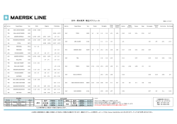 TP5 - Maersk Line