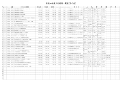 131KB pdfファイル