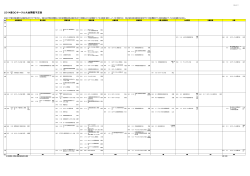 2014年度QCサークル大会開催予定表