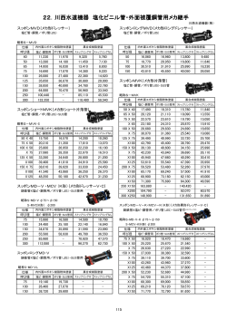 ページ115～129