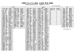 申込締切 - 千葉県アマチュアゴルフ協会