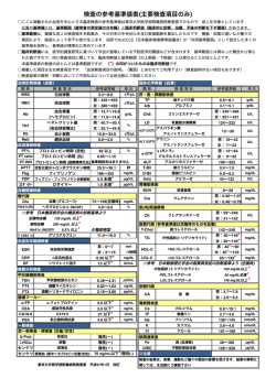 検査の参考基準値表 - 東京大学医学部附属病院 検査部