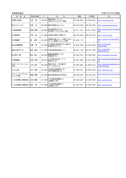 本部特別会員 平成27年1月1日現在