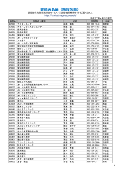 登録医名簿（施設名順） - 名古屋第二赤十字病院