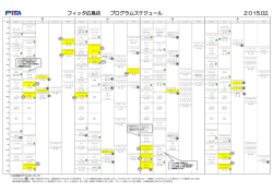 フィッタ広島店 プログラムスケジュール 2015.01.