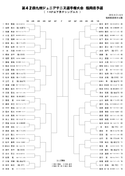 第42回九州ジュニアテニス選手権大会 福岡県予選