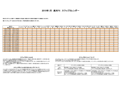 2015年1月 楽天FX スワップカレンダー