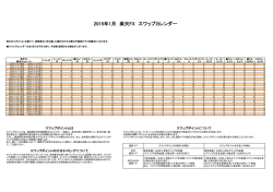 2015年1月 楽天FX スワップカレンダー