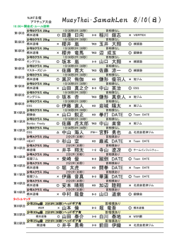 試合結果