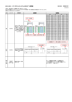 2014-2015 イナバオフィスシステムカタログ 変更表