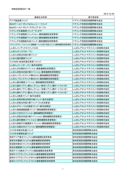 資料DL