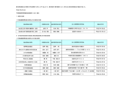 H26 第11回（1月31日までの届）