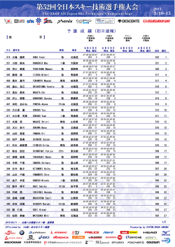 第52回全日本スキー技術選手権大会