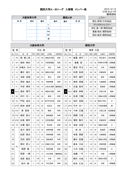関西大学関西大学AB入替戦 メンバー表 (PDF)