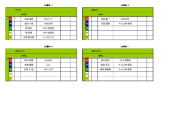 出場枠：1 出場枠：0 キッズ BBメン FINAL FINAL 1 赤 山本 海舟 ｻｳｽ